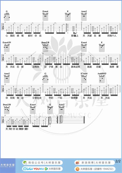 天天吉他谱 陶喆 A调指法原版六线谱 吉他弹唱教学 酷琴谱