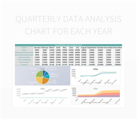 Quarterly Data Analysis Chart For Each Year Excel Template And Google