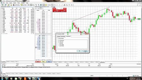 Metatrader 5 Mt5 Как добавить инструменты рисования в М Youtube