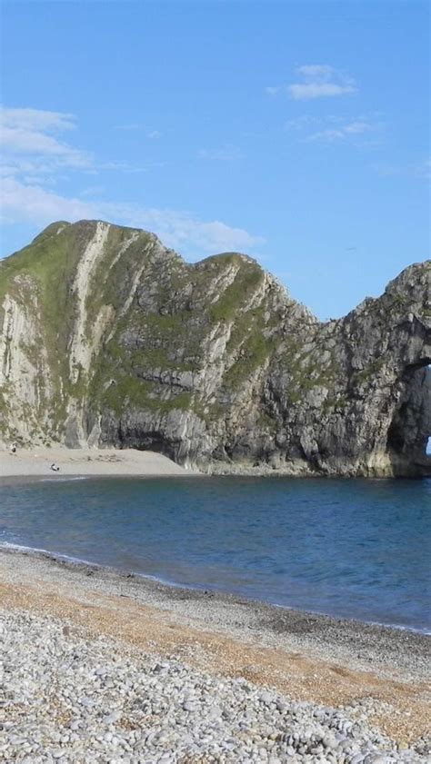 Beaches In Dorset - Visit Dorset