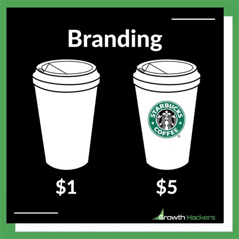 Starbucks Brand Image Methods are Super Effective: follow them to ...