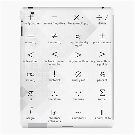 Math Symbols Poster For Sale By Coolmathposters Redbubble