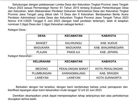 Kelurahan Medono Masuk Nominasi Lomba Kelurahan Tingkat Propinsi