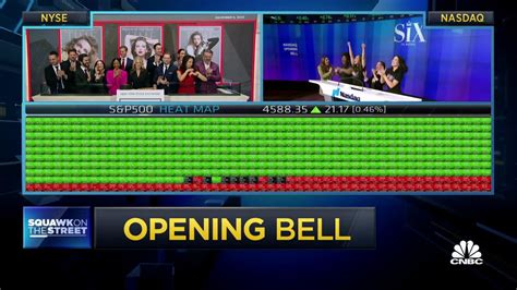 Opening Bell December Youtube