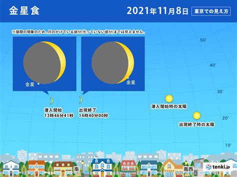 きょう8日 昼は金星食 夕方から宵は細い月と金星が大接近 観察できる所は（2021年11月8日）｜biglobeニュース