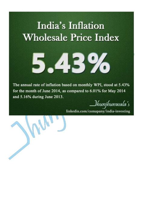 Indias Consumer Price Inflation And Wholesale Price Inflation Update