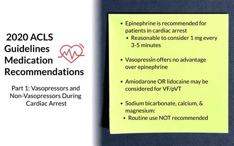 Acls Guidelines Medication Recommendations Part 1 Aliem