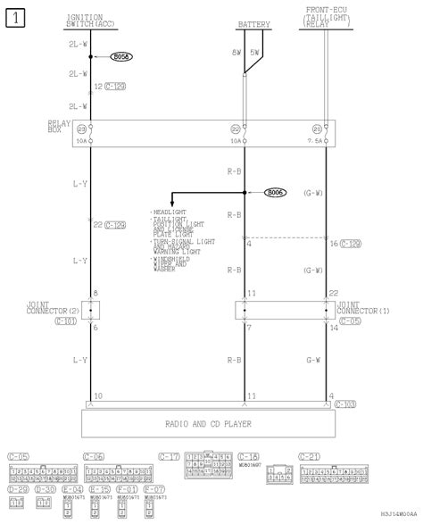 Mitsubishi Lancer Wiring Diagram