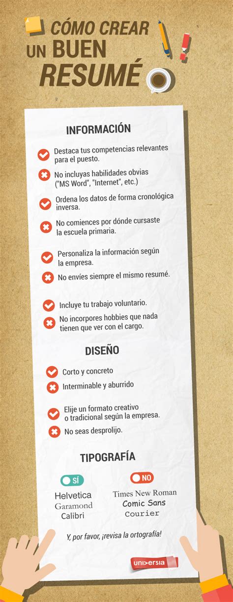 Infografía Cómo crear un buen resumé