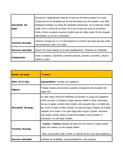 Juegos Motores Para La Iniciaci N Al Baloncesto Pdf