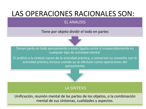 Relación Entre Lenguaje Y Pensamiento Ppt