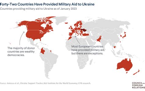 Heres How Much Aid The U S Has Sent To Ukraine Pbs News