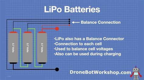 Safely Using Lipo Batteries Charging Balancing And Storing