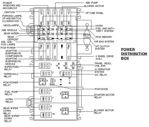 1998 Ford Ranger Wiring Diagram Images