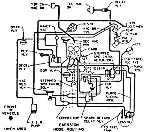 1988 2 8 Chevy Camaro V6 Vacuum Diagram