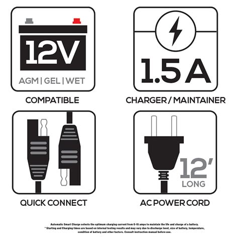 Die Hard Battery Charger Instruction Manual 7
