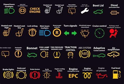 Ford F150 Check Engine Light Codes What Is Hidden In Common Codes