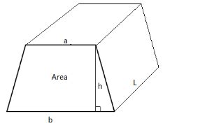 Volume Of Trapezium