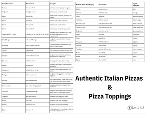 Authentic Italian Pizza Toppings - My Italian Family’s Favorites ...