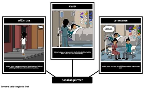 Sadakon Luonteenpiirteet Storyboard Por Fi Examples