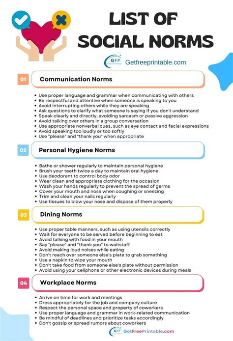 Social Norms Examples In 2024 Social School Psychology Passive