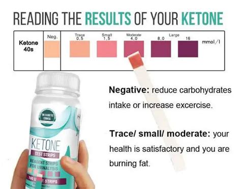 Ketones In Urine Ketonuria Clinical Importance How To Perform Test