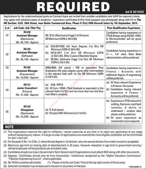 Air Weapon Complex Karachi Jobs 2015 August Assistant Managers Junior