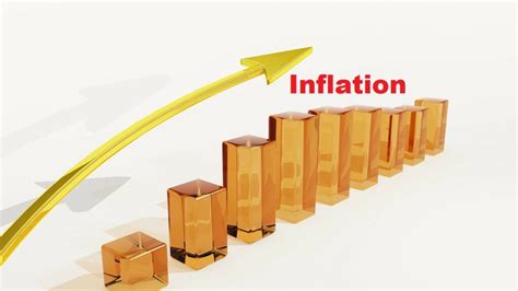 Best Cost Inflation Index Chart 2023, Legalari