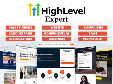 Gohighlevel Sales Funnel Gohighlevel Website Ghl Landing Pages On