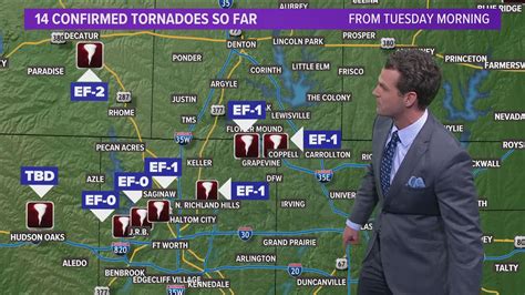 Texas Tornadoes New Data Shows 14 Confirmed