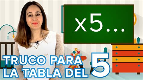 Truco de la tabla de multiplicar del cinco Matemáticas para niños