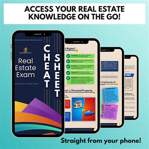 Real Estate Exam Cheat Sheet Real Estate Study Guide For The Etsy