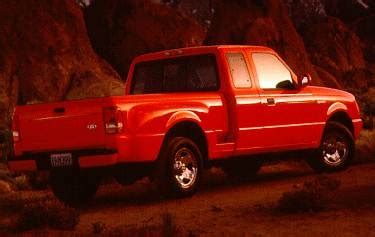 Used 1994 Ford Ranger Super Cab Splash Pricing | Kelley Blue Book