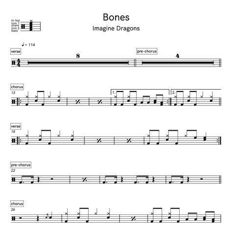 Bones - Imagine Dragons | Drum Transcription — Ross Farley