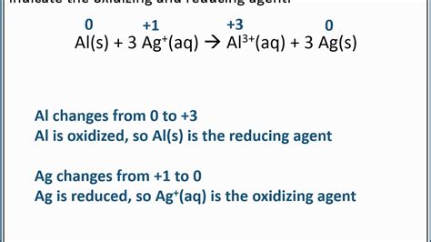 How To Recognize Redox Reactions