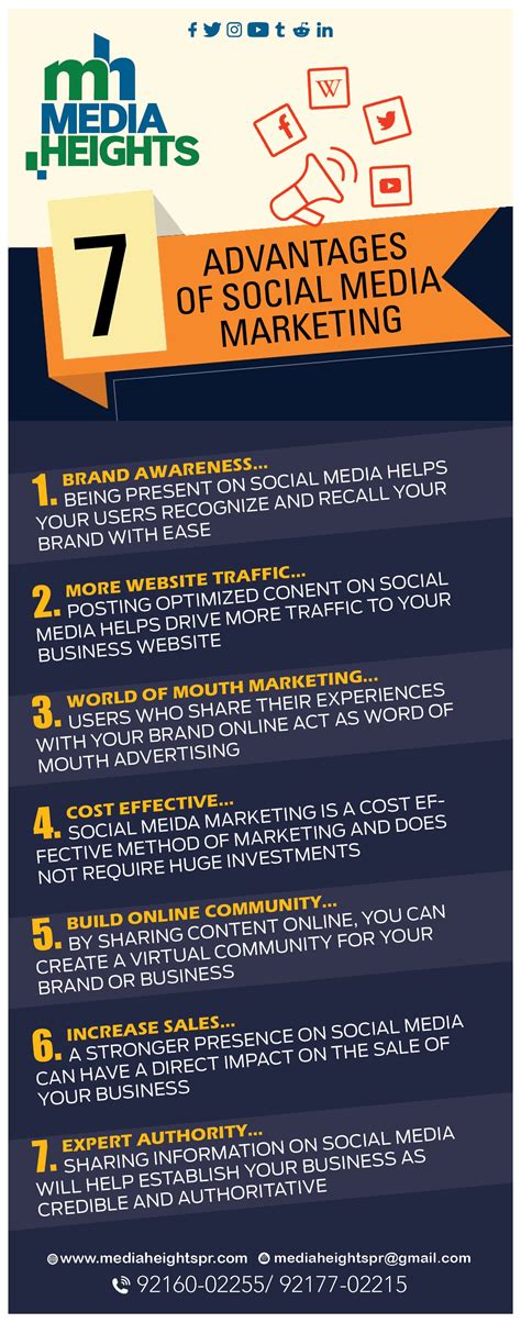 Social Media Marketing Benefits For Business Umediaheights