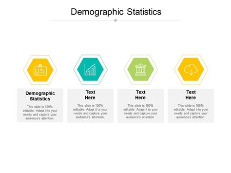 Demographic Statistics Ppt Powerpoint Presentation Layouts Layouts Cpb Powerpoint Slides