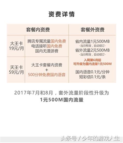 學會這個方法，教你輕鬆取消騰訊大王卡40g流量上限限制 每日頭條