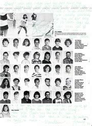 Southeast High School - Shield Yearbook (Lincoln, NE), Class of 1987 ...