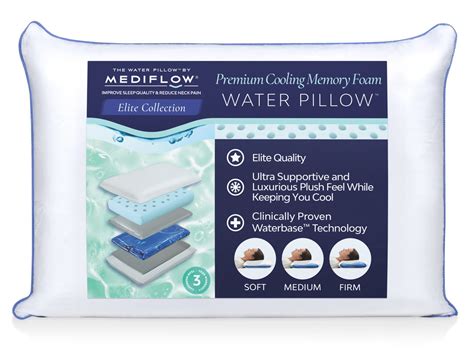 Mediflow Water Pillow Holiday Sale - Over 17,500 5-star Reviews ...