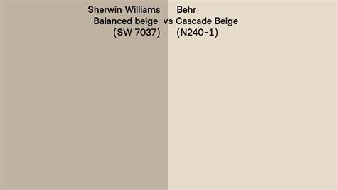 Sherwin Williams Balanced Beige SW 7037 Vs Behr Cascade Beige N240 1