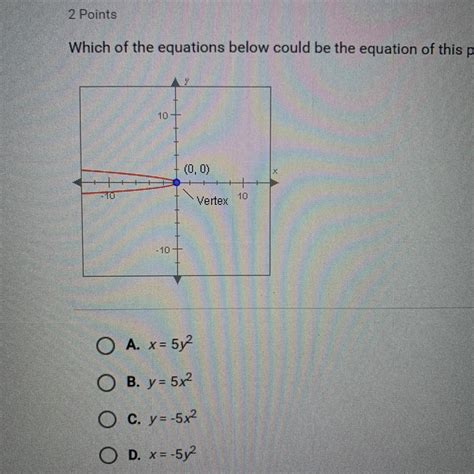 Which Of The Equations Below Could Be The Equation Of The Parabola A X