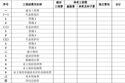 投资估算表word文档在线阅读与下载无忧文档