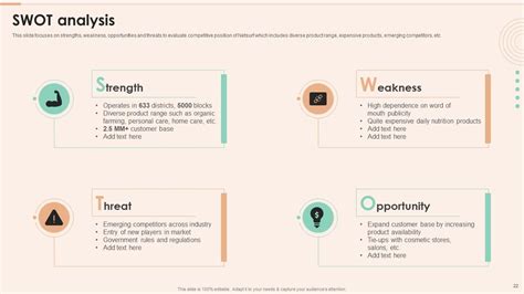 Netsurf Company Profile Powerpoint Presentation Slides Ppt Example