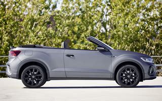 Volkswagen T Roc Cabriolet Grey Edition Wallpapers And Hd Images