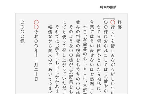 時候の挨拶季節の挨拶 手紙の書き方