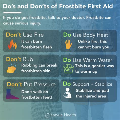 3 Charts | Frost Bite on Your Face: Statistics & Prevention