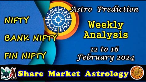 Nifty Bank Nifty And Finnifty Weekly Prediction Astrology Prediction