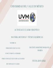 A Eq Pdf Universidad Del Valle De M Xico Actividad Cuadro