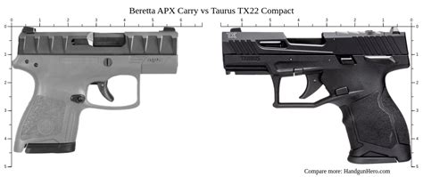 Beretta APX Carry Vs Taurus TX22 Compact Size Comparison Handgun Hero